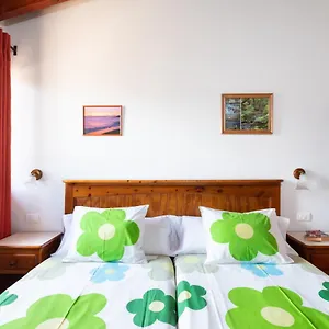 https://finca-la-era.in-canary-islands.com